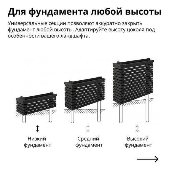 Панель. Цоколь декоративный на фундамент. (L-3000мм.Цвет: ЧЁРНЫЙ. В сборе), Высота цоколя, мм: 1 350, Кол-во ламелей: 15, изображение 2