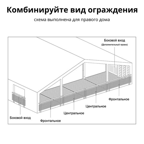 Ограждение веранды Деревянное, Серия ДубльДома: С4, Вид ограждения: Боковой вход, изображение 4