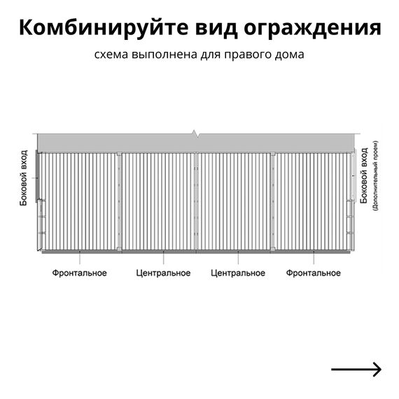 Ограждение веранды Деревянное, Серия ДубльДома: С4, Вид ограждения: Центральное, изображение 3