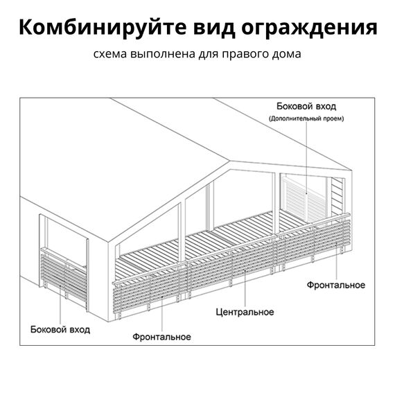 Ограждение веранды Деревянное, Серия ДубльДома: С2, Вид ограждения: Боковой вход, изображение 5
