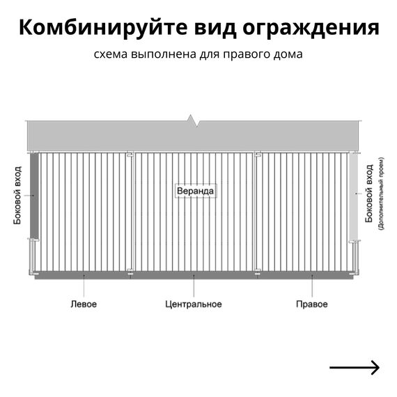 Ограждение веранды Стеклянное, Серия ДубльДома: С3, Вид ограждения: Боковой вход, изображение 4