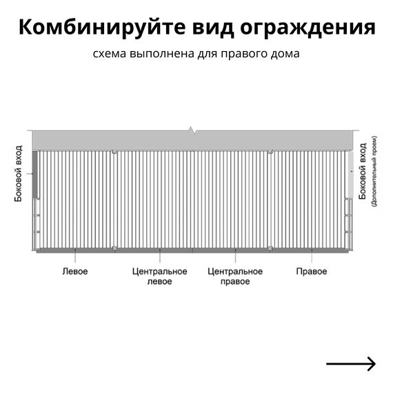 Ограждение веранды Стеклянное, Серия ДубльДома: С4, Вид ограждения: Центральное левое, изображение 3