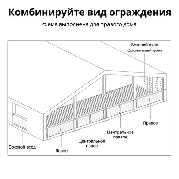 Ограждение веранды Стеклянное, Серия ДубльДома: С4, Вид ограждения: Левое, изображение 3