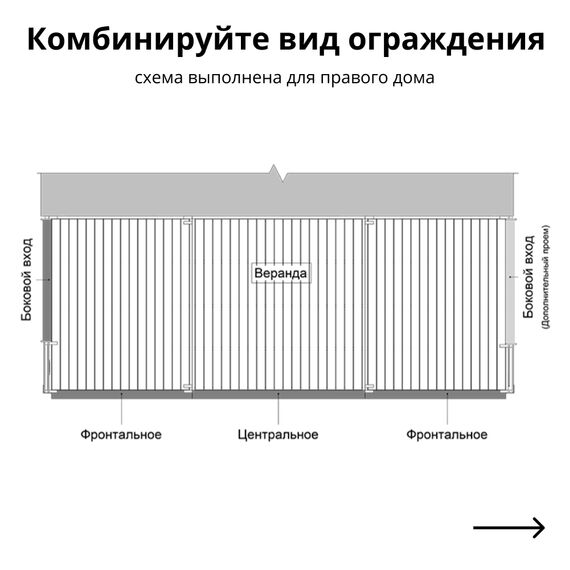 Ограждение веранды Тросовое, Серия ДубльДома: С2, Вид ограждения: Боковой вход, изображение 4