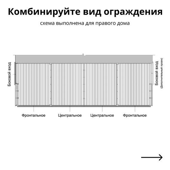 Ограждение веранды Тросовое, Серия ДубльДома: С4, Вид ограждения: Боковой вход, изображение 3