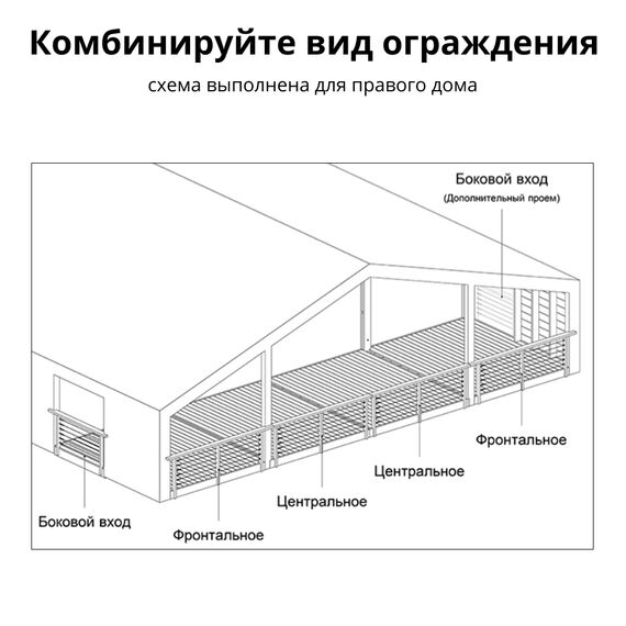 Ограждение веранды Тросовое, Серия ДубльДома: С4, Вид ограждения: Центральное, изображение 7